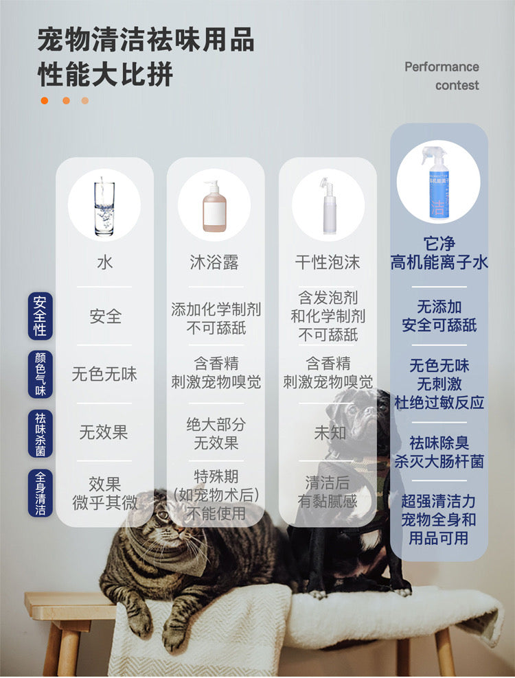 REALMAGIC | 它净 高机能离子水