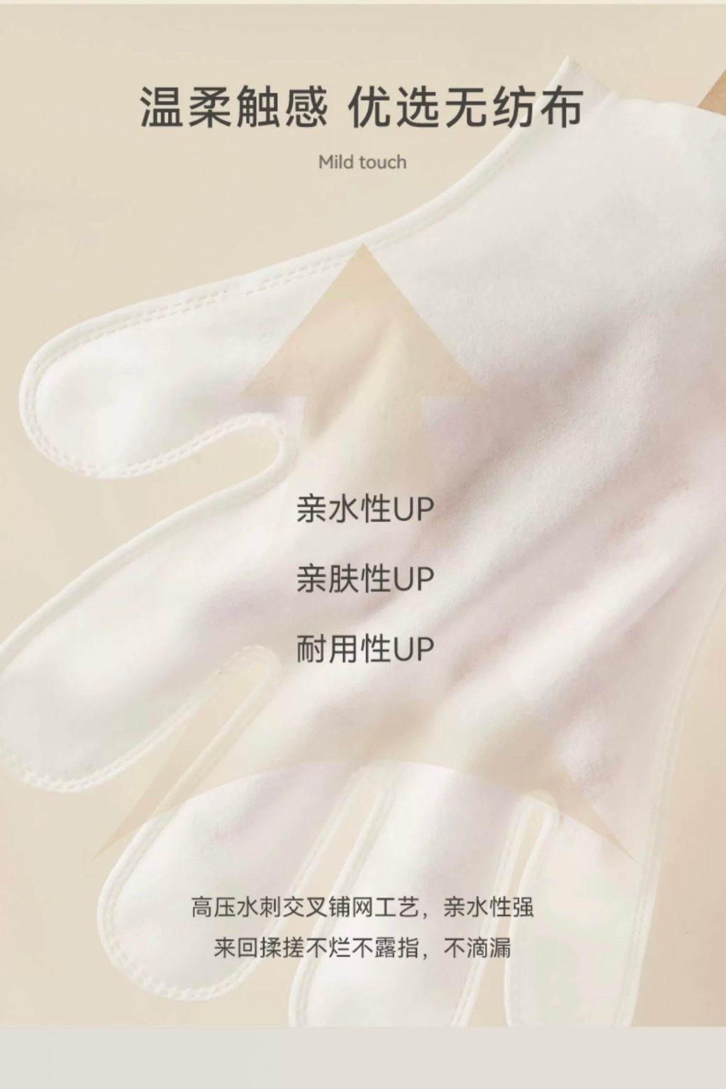 AMO PETRIC No-Washing SPA Glove | 阿默蓝丝柏宠物免洗手套湿巾