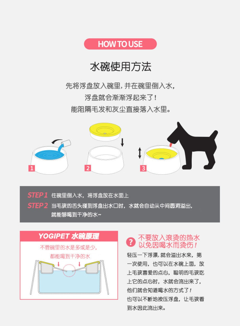 Yogi Water Bowl 300ml | 不湿嘴水碗